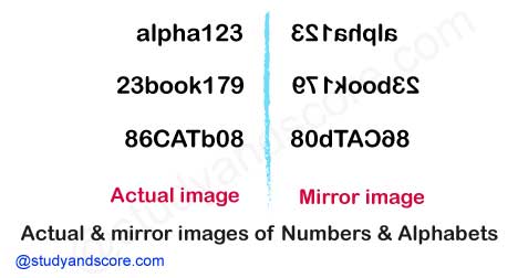 Mirror images, general aptitude, non verbal reasoning, clock based, figure based, alpha numeric, alphabet,number based, mirror reflections, inversion